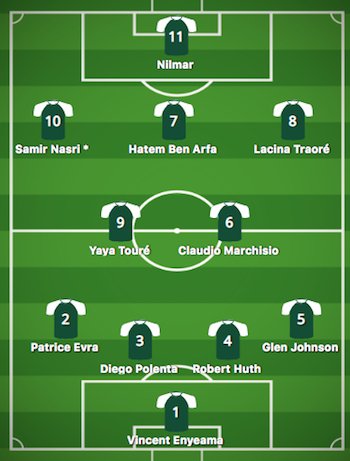 Le 11 des chômeurs qui n’ont pas trouvé de club sur le mercato 2018 1