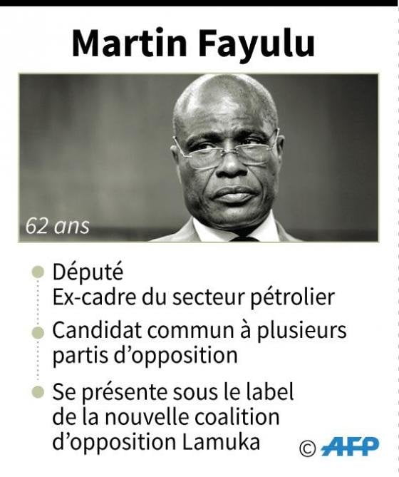 Élections en RDC: selon l’Eglise catholique congolaise, Martin Fayulu serait le vainqueur 1