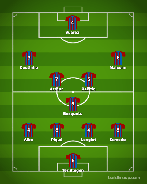Les notes du Clásico : Barça 1- 1 Real Madrid 1 Les notes du Clásico : Barça 1- 1 Real Madrid 1