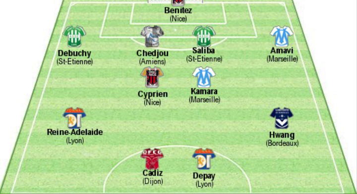 Ligue 1 : L'équipe type de la 12e journée et le meilleur joueur 1