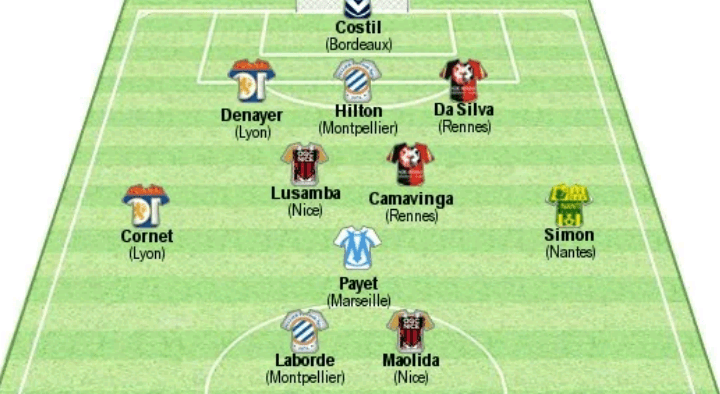 LIGUE 1 : VOICI LE MEILLEUR ONZE DE LA 15ÈME JOURNÉE 1 LIGUE 1 : VOICI LE MEILLEUR ONZE DE LA 15ÈME JOURNÉE 1
