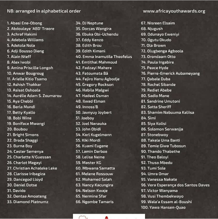 Africa Youth Awards: Innoss'B sur la liste des 100 jeunes Africains les plus influents 2020 3
