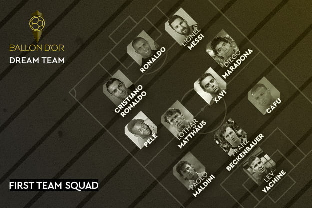 Foot : Cr7,Pelé, Maradona et Lionel Messi Présents dans la ballon d'Or Dream Team ! 1